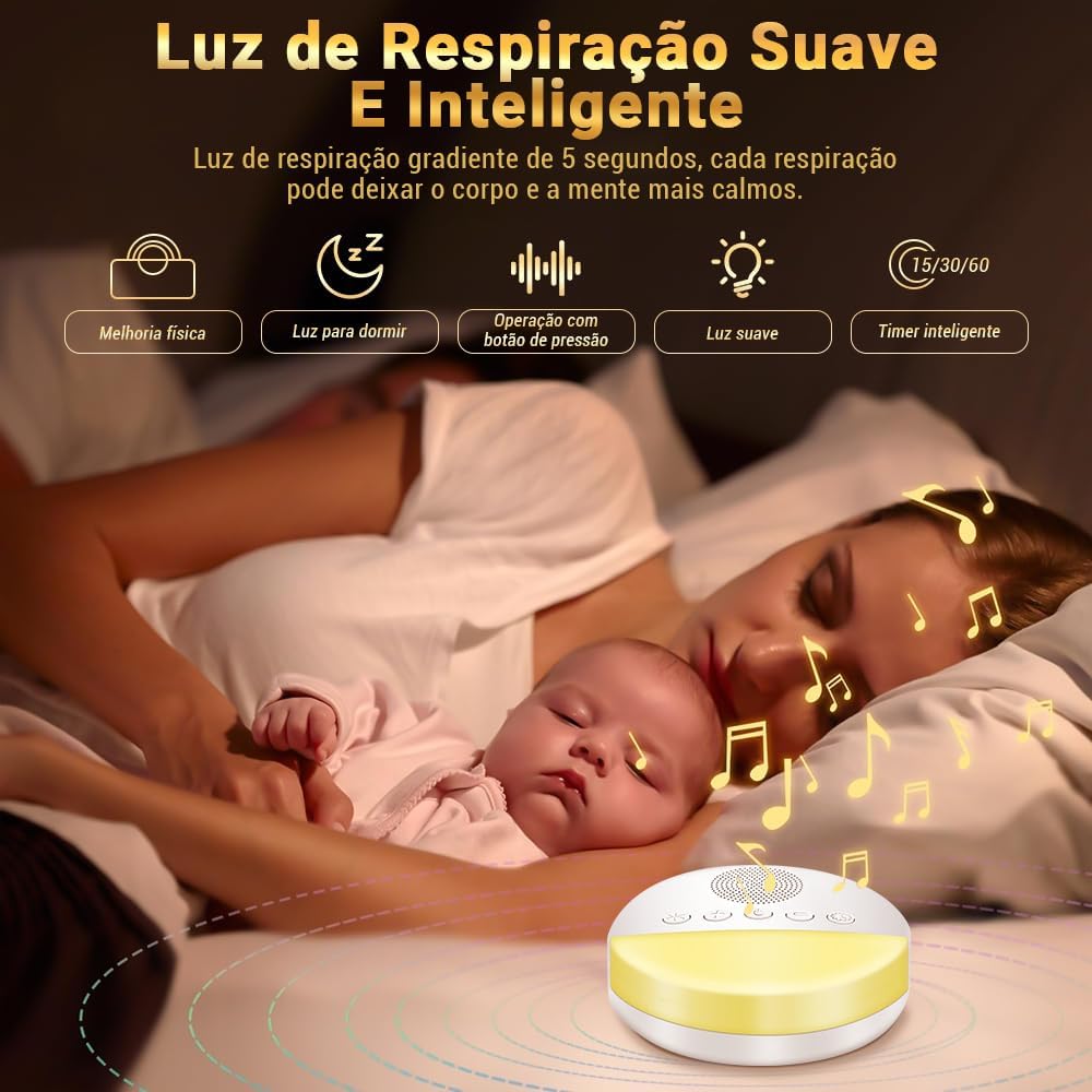 Máquina de Sons Relaxantes SerenoCalm: Bloqueie o Ruído, Encontre a Paz.