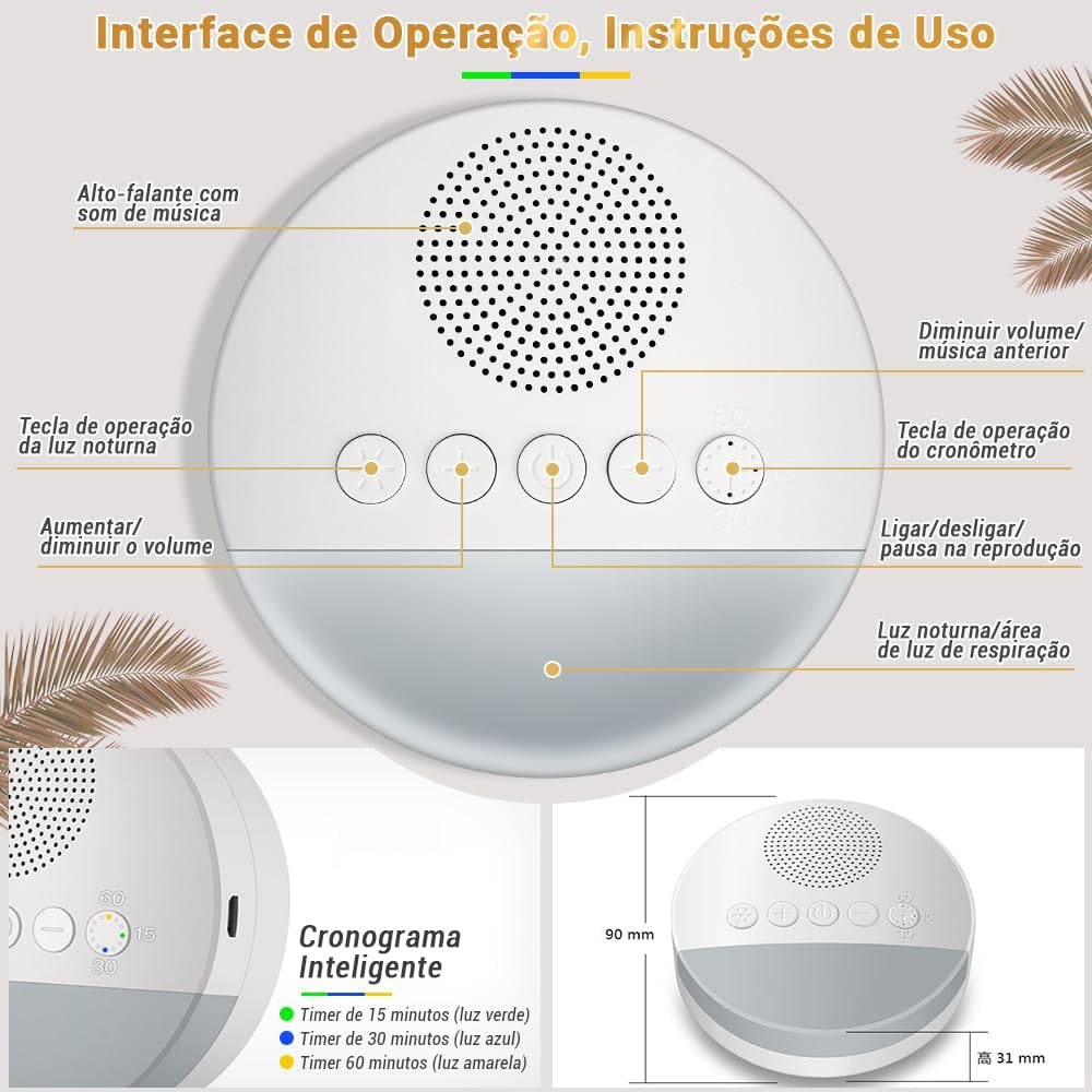 Máquina de Sons Relaxantes SerenoCalm: Bloqueie o Ruído, Encontre a Paz.