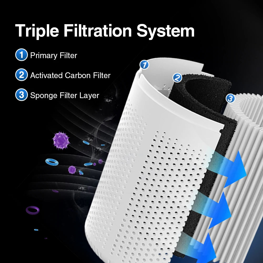 Umidificador Difusor Ultrassônico 500ML com LED