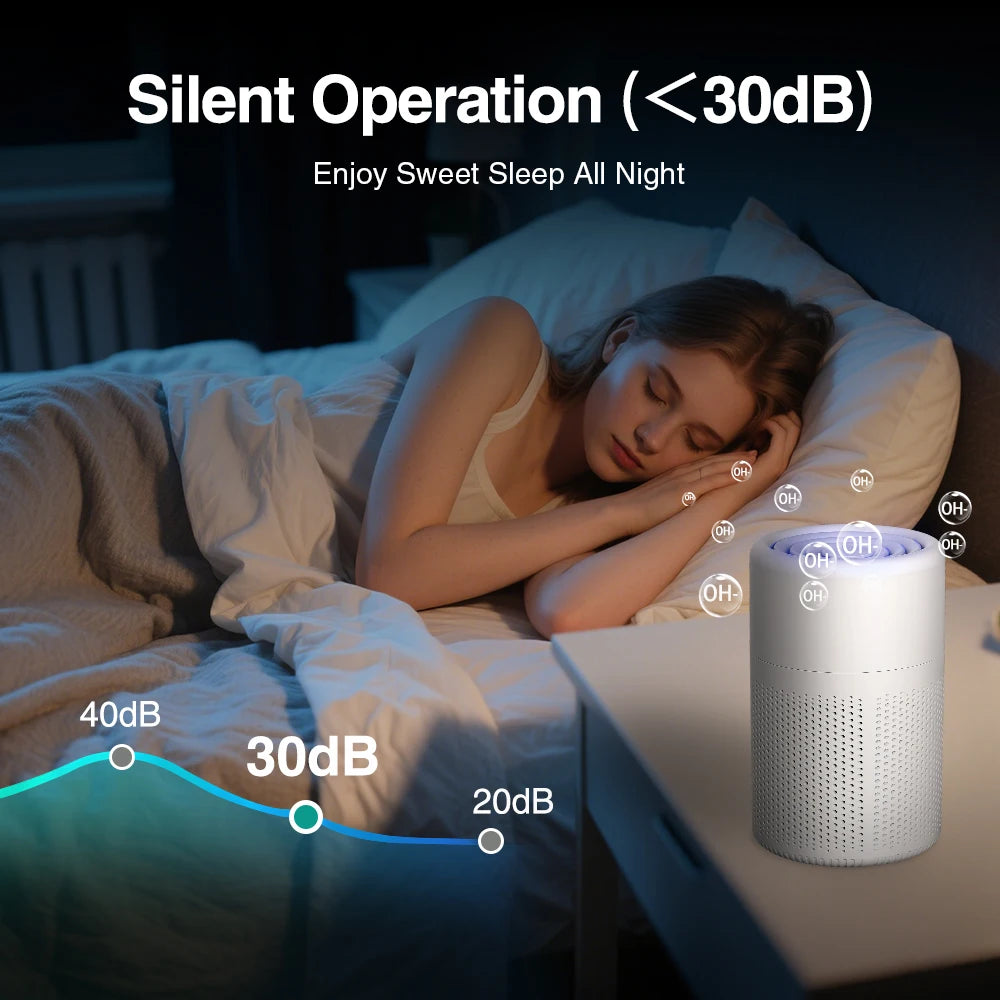 Umidificador Difusor Ultrassônico 500ML com LED